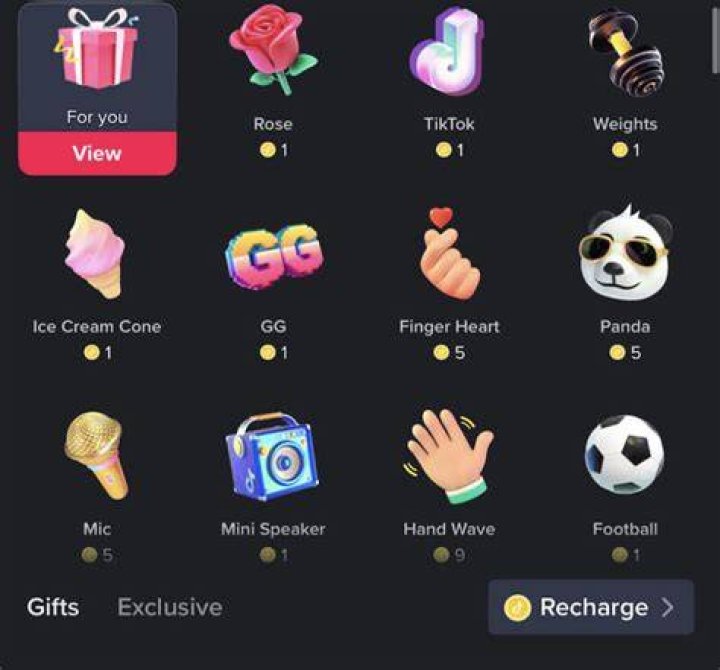 Unraveling The Monetary Value Of TikTok Gifts
